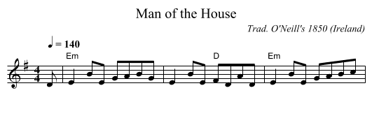 Man of the House - staff notation
