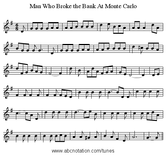 Man Who Broke the Bank At Monte Carlo - staff notation