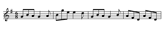 Man Who Died and Rose Again [2], The - staff notation