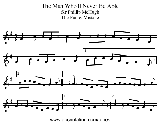 Man Who'll Never Be Able, The - staff notation