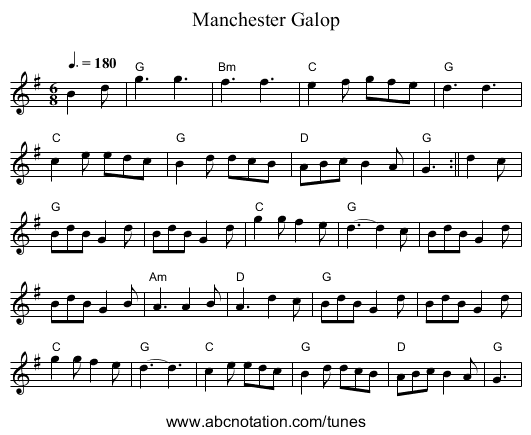 Manchester Galop - staff notation