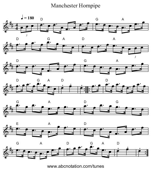 Manchester Hornpipe - staff notation