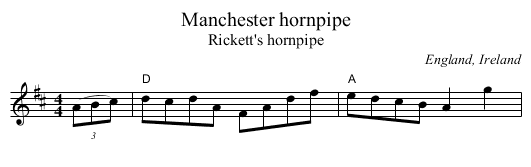 Manchester hornpipe - staff notation