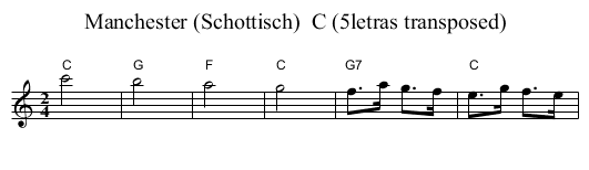 Manchester (Schottisch)  C (5letras transposed) - staff notation