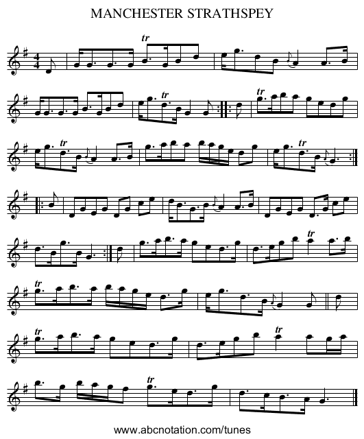 MANCHESTER STRATHSPEY - staff notation