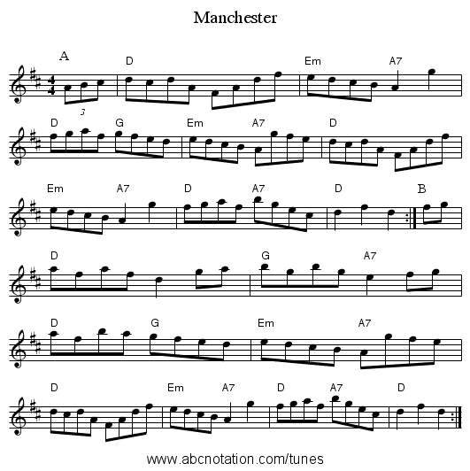 Manchester - staff notation