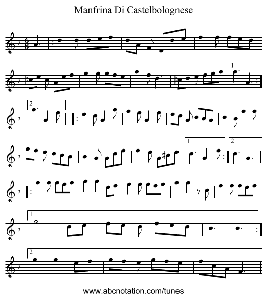 Manfrina Di Castelbolognese - staff notation
