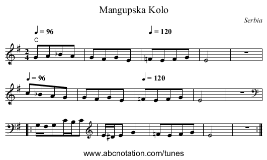 Mangupska Kolo - staff notation