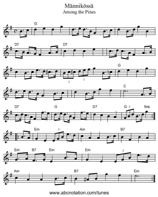 M&auml;nnik&ouml;ss&auml; - staff notation