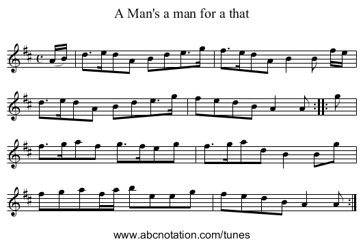 Man's a man for a that, A - staff notation