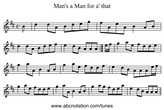 Man's a Man for a' that - staff notation