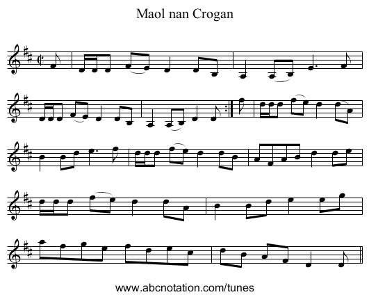 Maol nan Crogan - staff notation