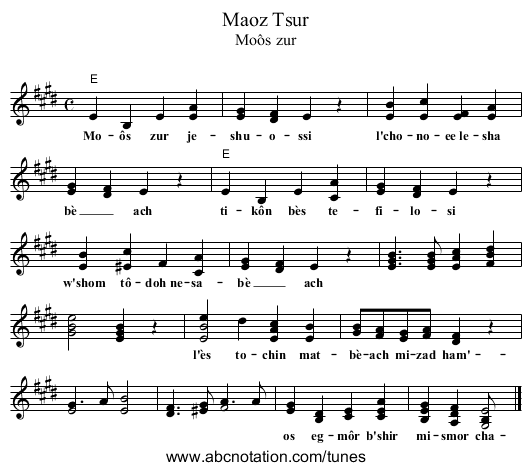 Maoz Tsur - staff notation