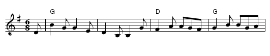 Maple Leaf Jig - staff notation