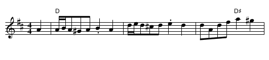 Maple Leaf Rant - staff notation