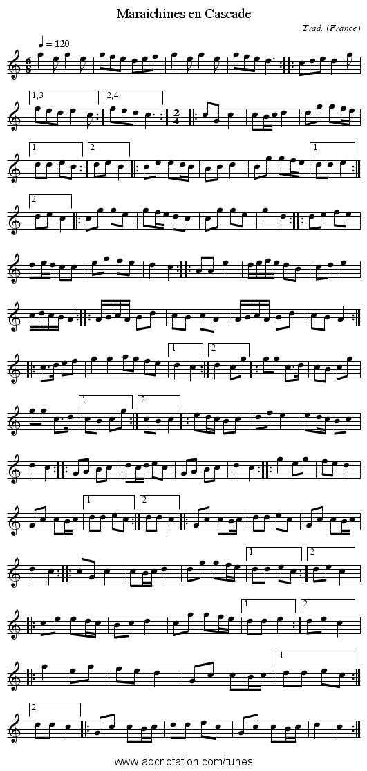 Maraichines en Cascade - staff notation