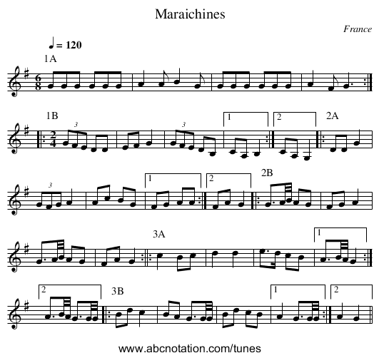 Maraichines - staff notation