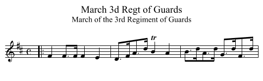 March 3d Regt of Guards - staff notation