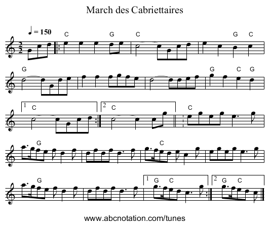 March des Cabriettaires - staff notation