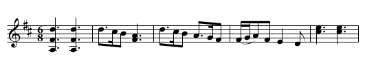 March from the Battlefield - staff notation