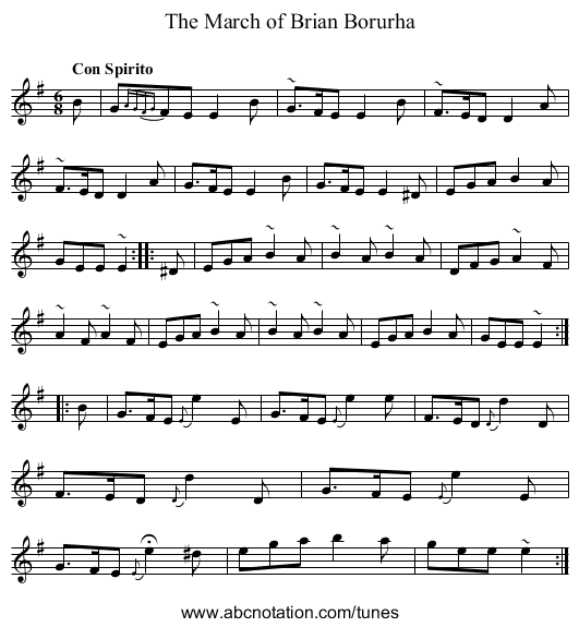 March of Brian Borurha, The - staff notation