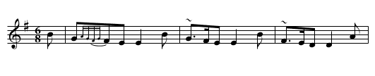 March of Brian Borurha, The - staff notation