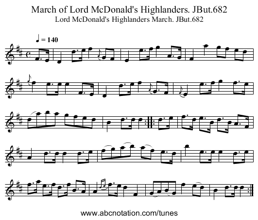 March of Lord McDonald's Highlanders. JBut.682 - staff notation