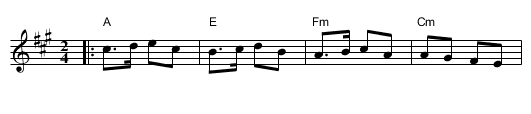 March of Saint Timothy - staff notation