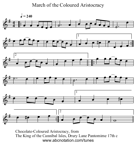 March of the Coloured Aristocracy - staff notation