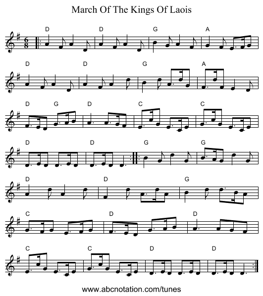 March Of The Kings Of Laois - staff notation