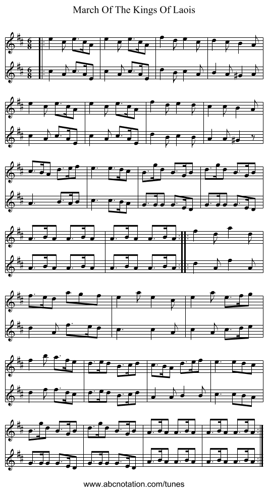 March Of The Kings Of Laois - staff notation