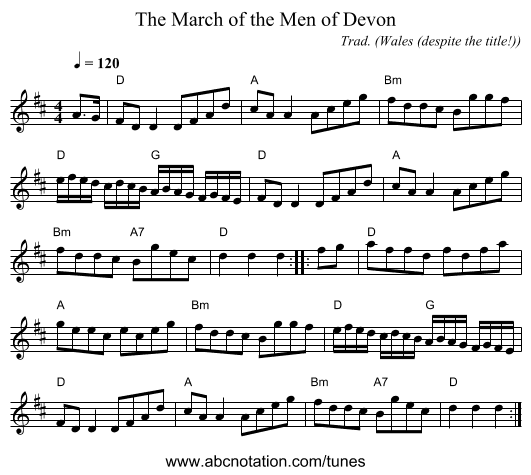March of the Men of Devon, The - staff notation