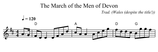 March of the Men of Devon, The - staff notation