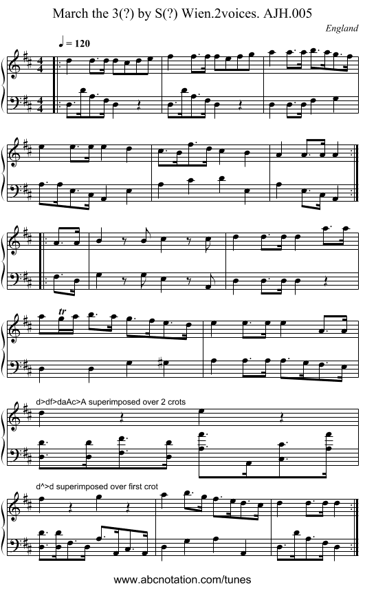 March the 3(?) by S(?) Wien.2voices. AJH.005 - staff notation