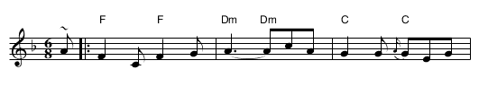 Marcha Nupcial Asturiana (MG 24) (Arrg.) - staff notation