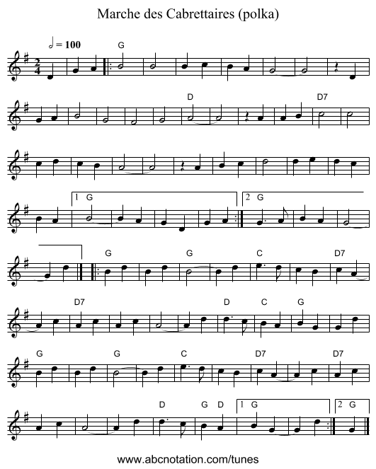 Marche des Cabrettaires (polka) - staff notation