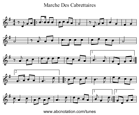 Marche Des Cabrettaires - staff notation