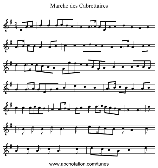 Marche des Cabrettaires - staff notation