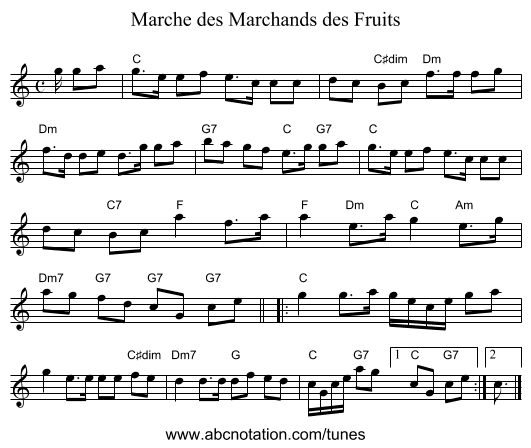Marche des Marchands des Fruits - staff notation