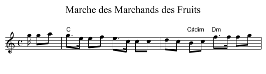Marche des Marchands des Fruits - staff notation