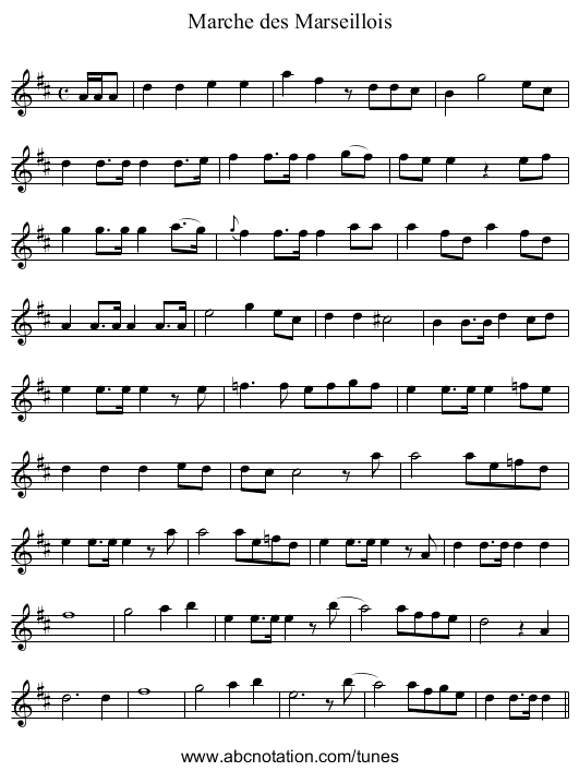 Marche des Marseillois - staff notation