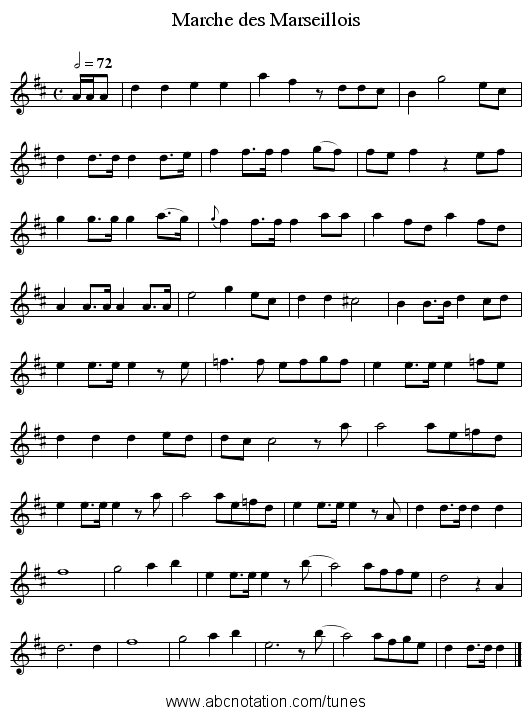 Marche des Marseillois - staff notation