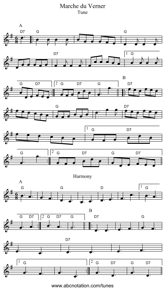 Marche du Verner - staff notation