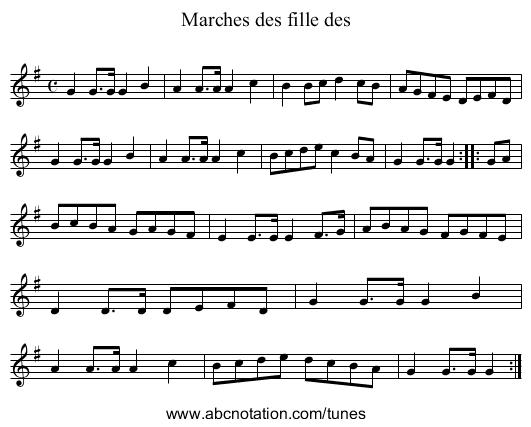 Marches des fille des - staff notation