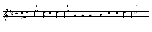 Marching Through Georgia - staff notation