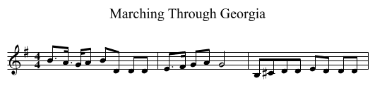 Marching Through Georgia - staff notation