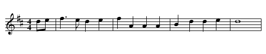 Marching Through Georgia - staff notation
