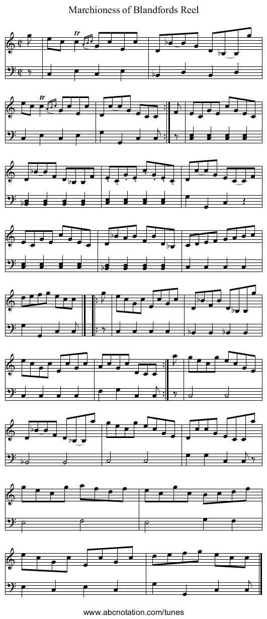 Marchioness of Blandfords Reel - staff notation
