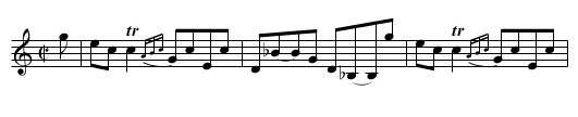 Marchioness of Blandfords Reel - staff notation