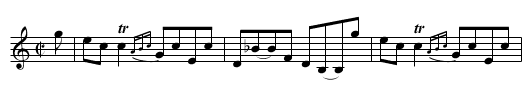 Marchioness of Blandford's Reel - staff notation